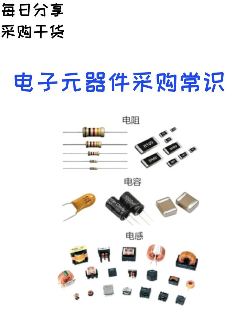 电子元器件采购基本常识纯干货.#采购 #电子元器件采购 #供