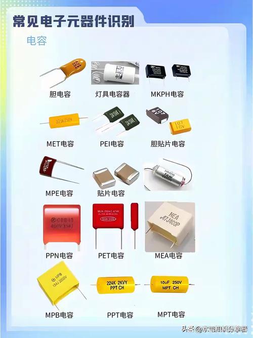 整理的常见电子元器件实物高清图解!及作用 及其符号代码